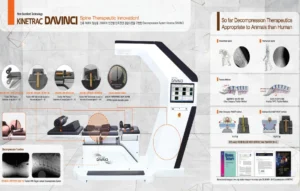 Система многовекторной декомпрессии Kinetrac DaVinci